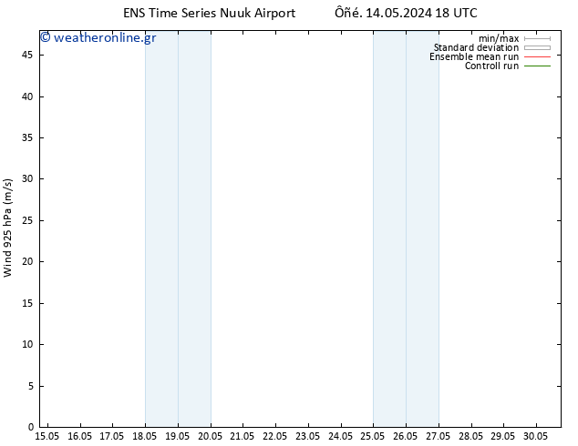  925 hPa GEFS TS  15.05.2024 00 UTC