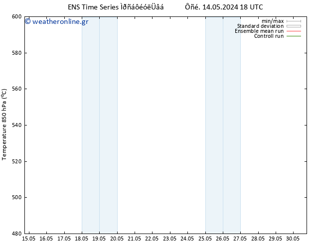 Height 500 hPa GEFS TS  14.05.2024 18 UTC