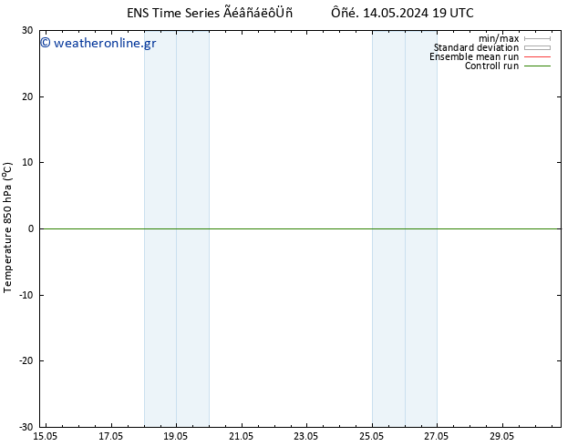 Temp. 850 hPa GEFS TS  16.05.2024 19 UTC