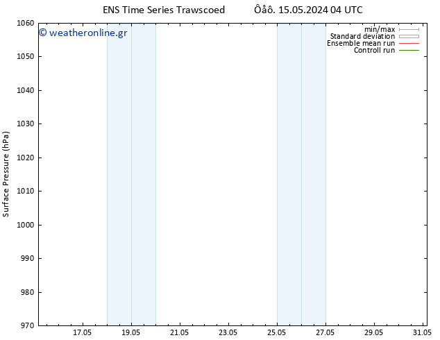      GEFS TS  17.05.2024 04 UTC