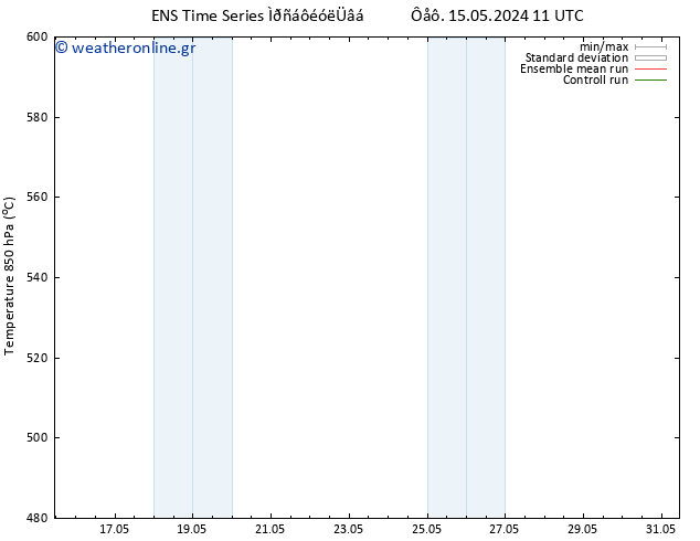 Height 500 hPa GEFS TS  31.05.2024 11 UTC
