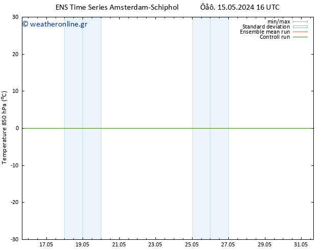 Temp. 850 hPa GEFS TS  18.05.2024 16 UTC