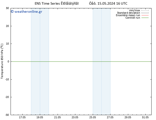 Temp. 850 hPa GEFS TS  15.05.2024 22 UTC