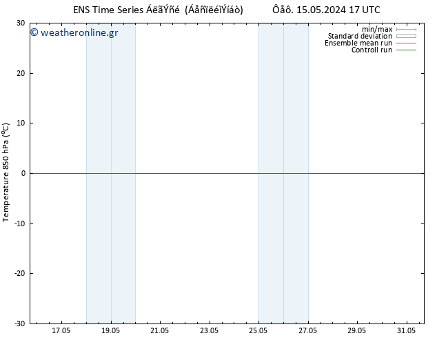 Temp. 850 hPa GEFS TS  18.05.2024 17 UTC