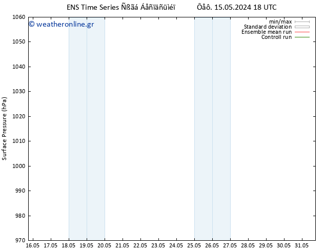      GEFS TS  16.05.2024 18 UTC