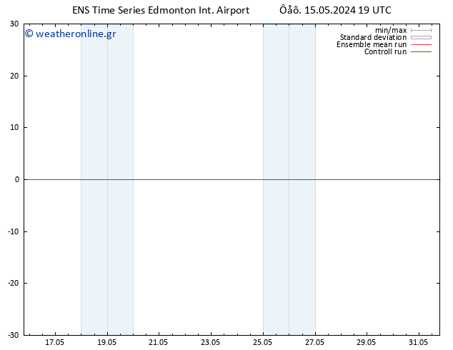      GEFS TS  16.05.2024 01 UTC