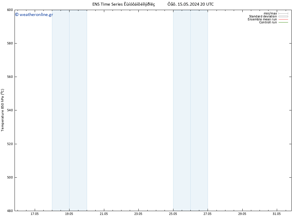 Height 500 hPa GEFS TS  17.05.2024 20 UTC