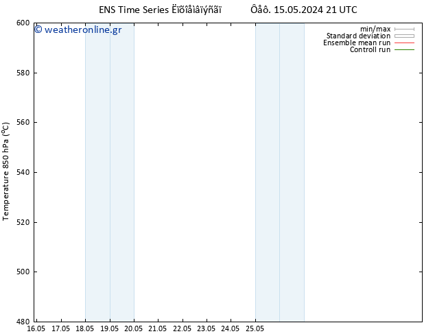 Height 500 hPa GEFS TS  22.05.2024 21 UTC