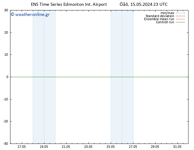      GEFS TS  18.05.2024 11 UTC