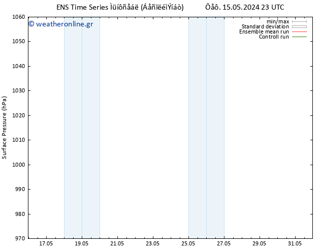      GEFS TS  16.05.2024 05 UTC