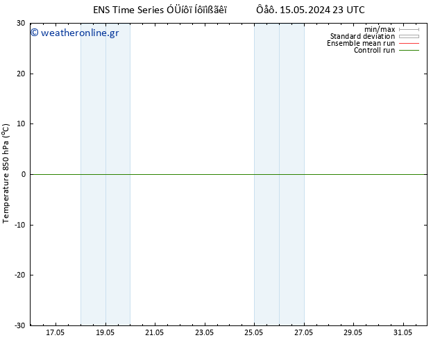 Temp. 850 hPa GEFS TS  19.05.2024 23 UTC