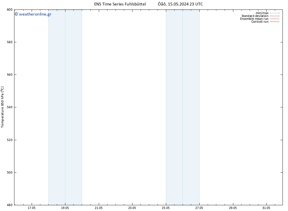 Height 500 hPa GEFS TS  18.05.2024 23 UTC