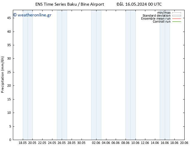  GEFS TS  18.05.2024 12 UTC