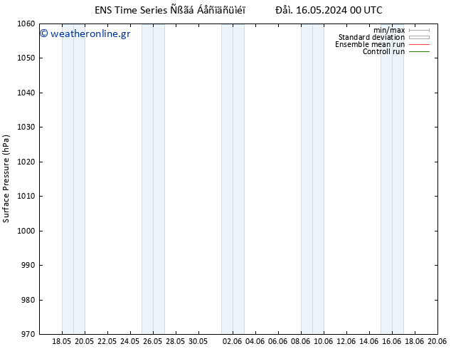     GEFS TS  17.05.2024 18 UTC