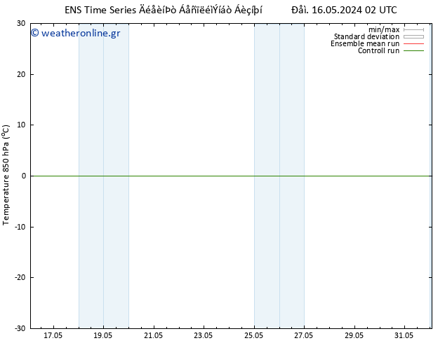 Temp. 850 hPa GEFS TS  23.05.2024 08 UTC