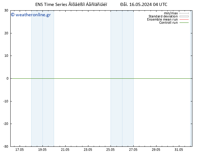  10 m GEFS TS  16.05.2024 04 UTC