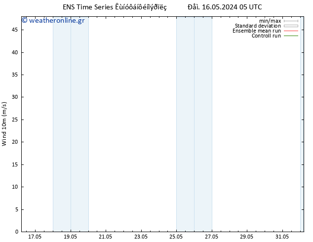  10 m GEFS TS  30.05.2024 17 UTC