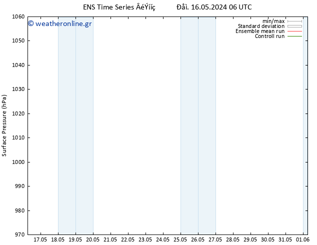      GEFS TS  19.05.2024 12 UTC