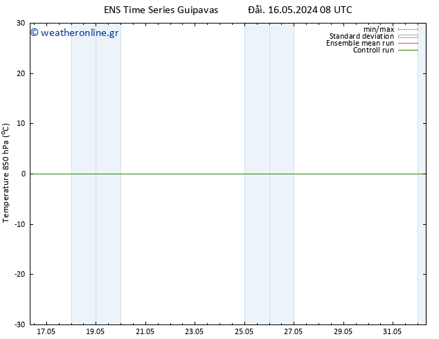 Temp. 850 hPa GEFS TS  20.05.2024 08 UTC