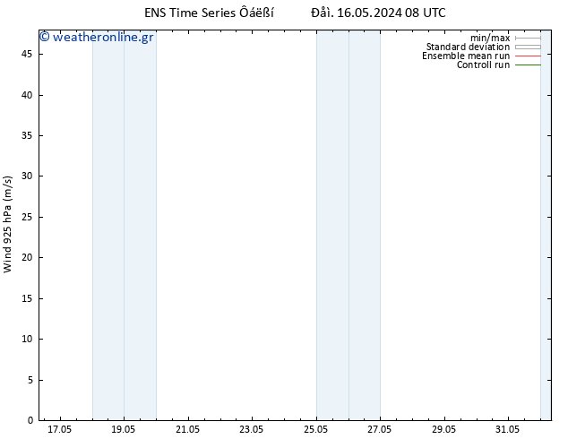  925 hPa GEFS TS  17.05.2024 14 UTC