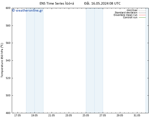 Height 500 hPa GEFS TS  16.05.2024 20 UTC