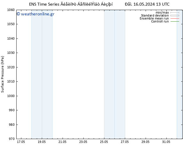      GEFS TS  23.05.2024 01 UTC