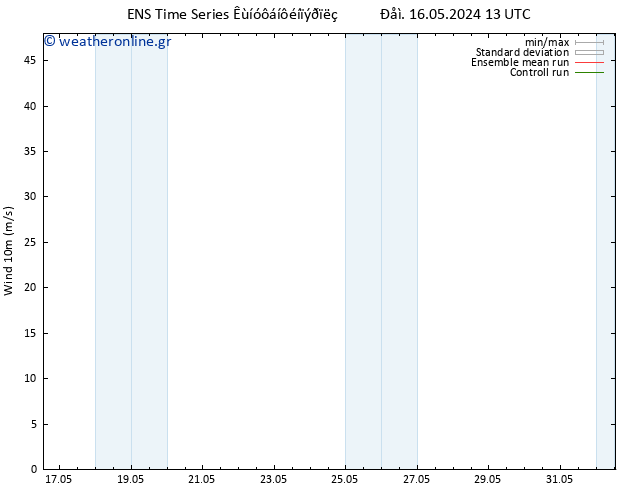  10 m GEFS TS  20.05.2024 13 UTC