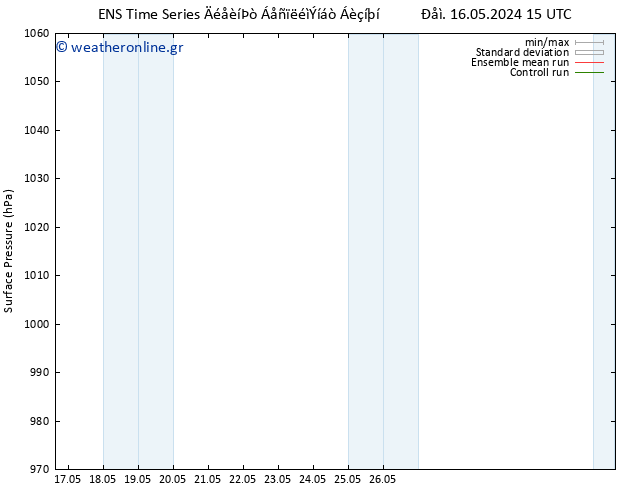      GEFS TS  23.05.2024 03 UTC