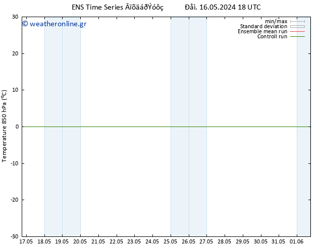 Temp. 850 hPa GEFS TS  17.05.2024 06 UTC