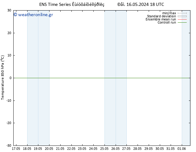 Temp. 850 hPa GEFS TS  23.05.2024 00 UTC