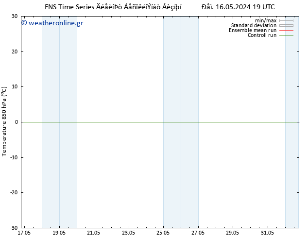 Temp. 850 hPa GEFS TS  17.05.2024 01 UTC