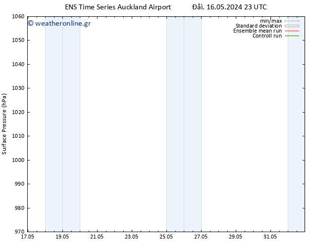      GEFS TS  18.05.2024 05 UTC