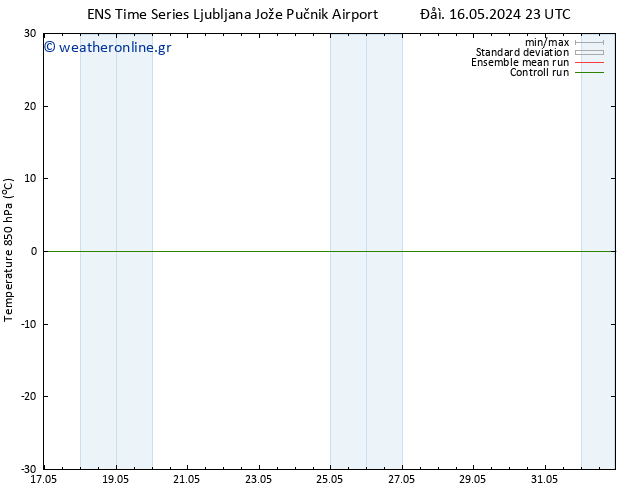 Temp. 850 hPa GEFS TS  16.05.2024 23 UTC