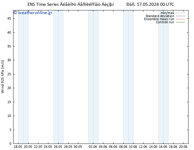  925 hPa GEFS TS  18.05.2024 12 UTC