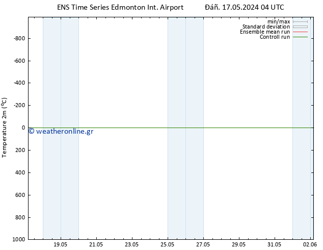     GEFS TS  17.05.2024 22 UTC