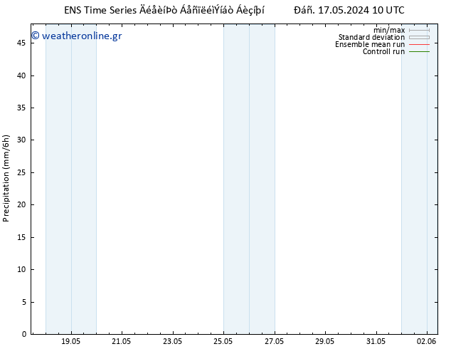  GEFS TS  19.05.2024 16 UTC