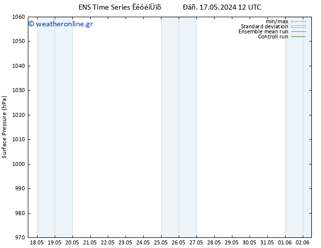      GEFS TS  24.05.2024 18 UTC