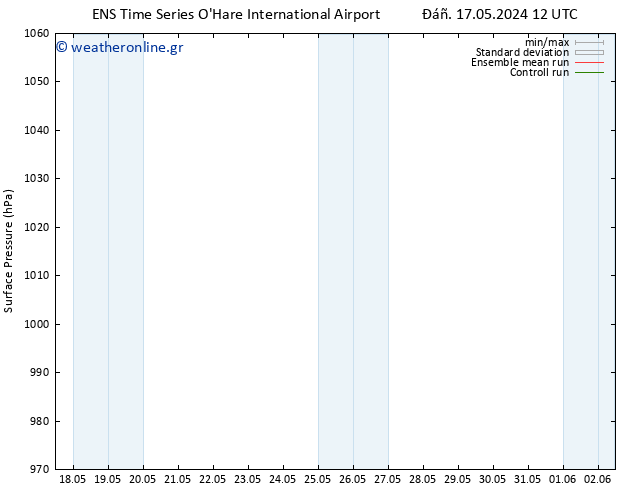      GEFS TS  19.05.2024 18 UTC