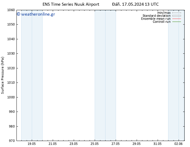      GEFS TS  20.05.2024 19 UTC