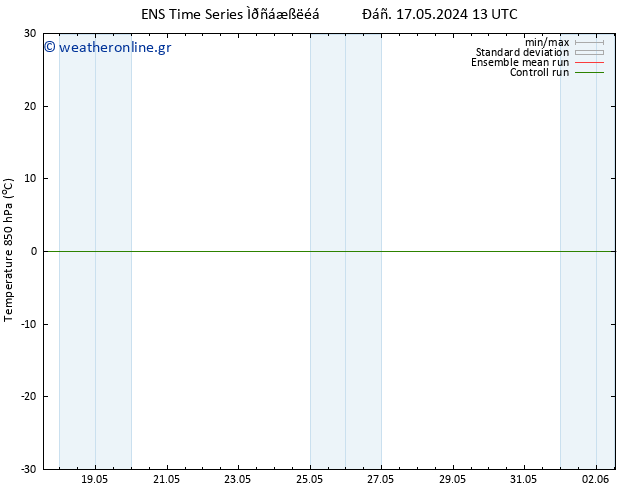 Temp. 850 hPa GEFS TS  23.05.2024 13 UTC