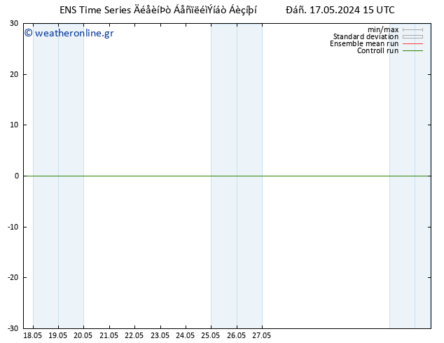  10 m GEFS TS  17.05.2024 21 UTC