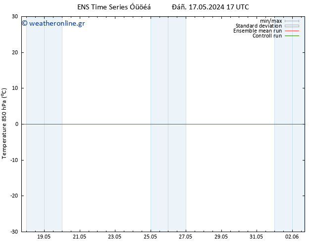Temp. 850 hPa GEFS TS  17.05.2024 23 UTC