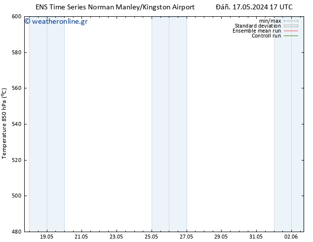Height 500 hPa GEFS TS  25.05.2024 17 UTC