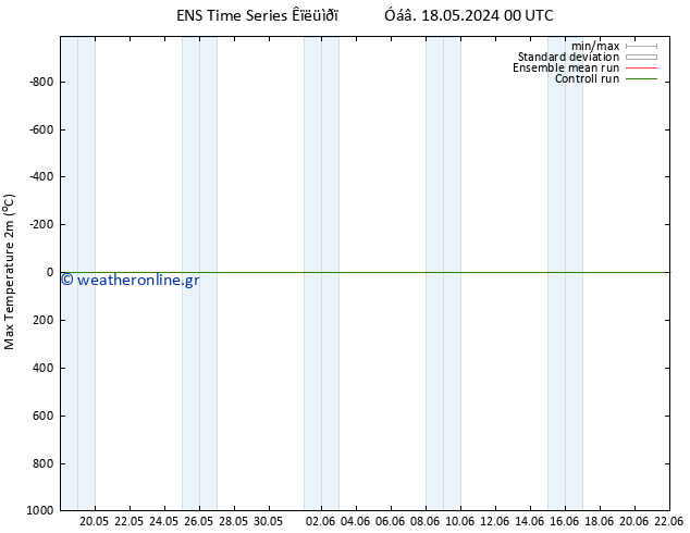 Max.  (2m) GEFS TS  23.05.2024 18 UTC