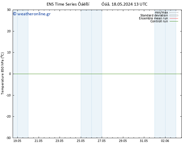 Temp. 850 hPa GEFS TS  22.05.2024 07 UTC