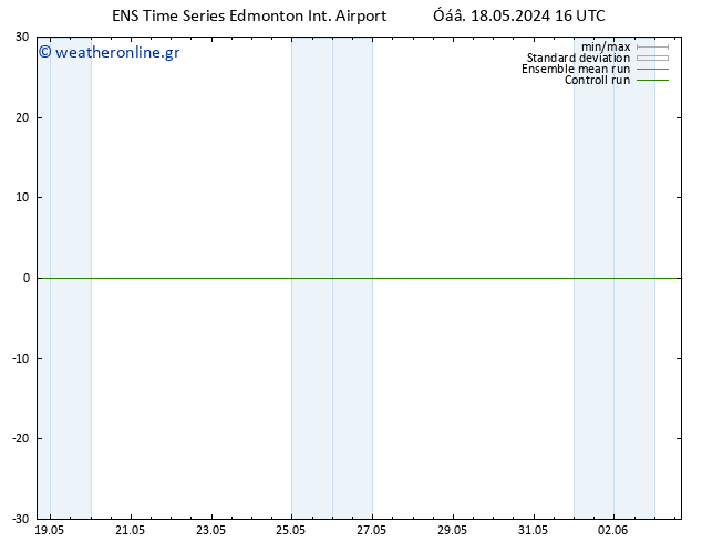 Height 500 hPa GEFS TS  18.05.2024 22 UTC