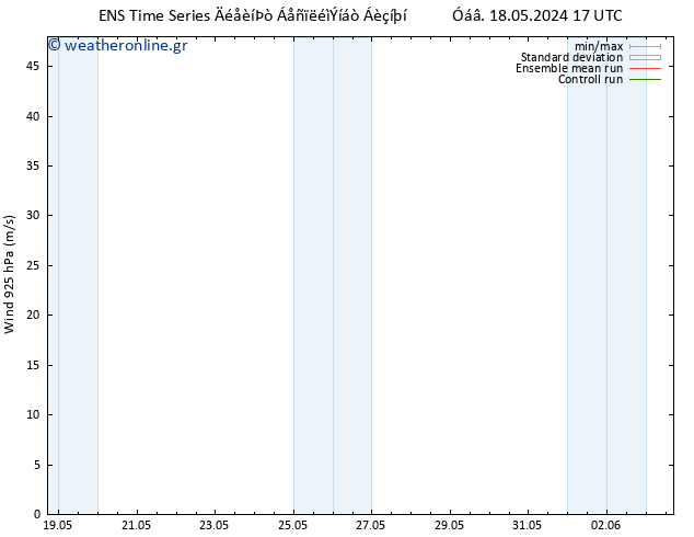  925 hPa GEFS TS  19.05.2024 05 UTC