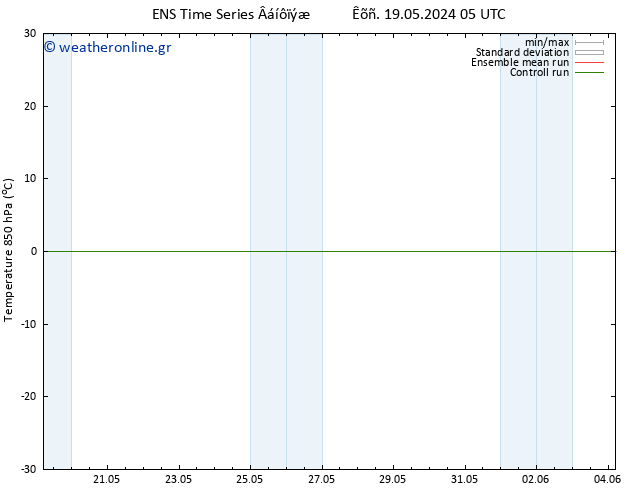Temp. 850 hPa GEFS TS  20.05.2024 23 UTC
