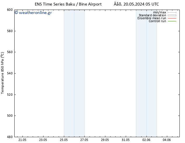 Height 500 hPa GEFS TS  24.05.2024 11 UTC