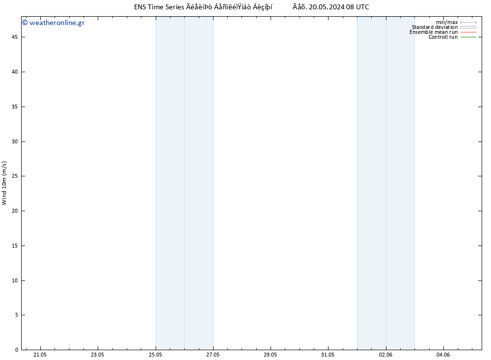  10 m GEFS TS  25.05.2024 20 UTC